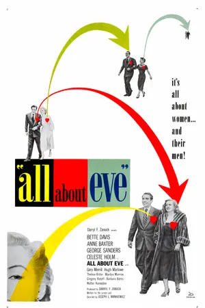 Poster for All About Eve