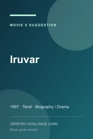 Poster for Iruvar