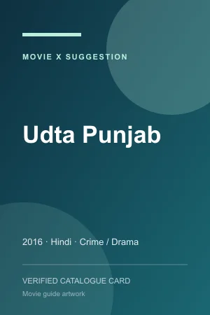 Poster for Udta Punjab