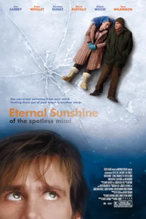Eternal Sunshine of the Spotless Mind 2004 movie poster