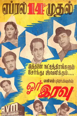 Poster for Or Iravu