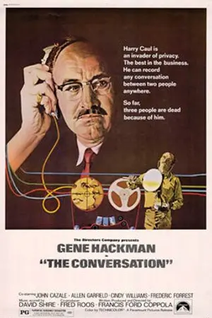 Poster for The Conversation
